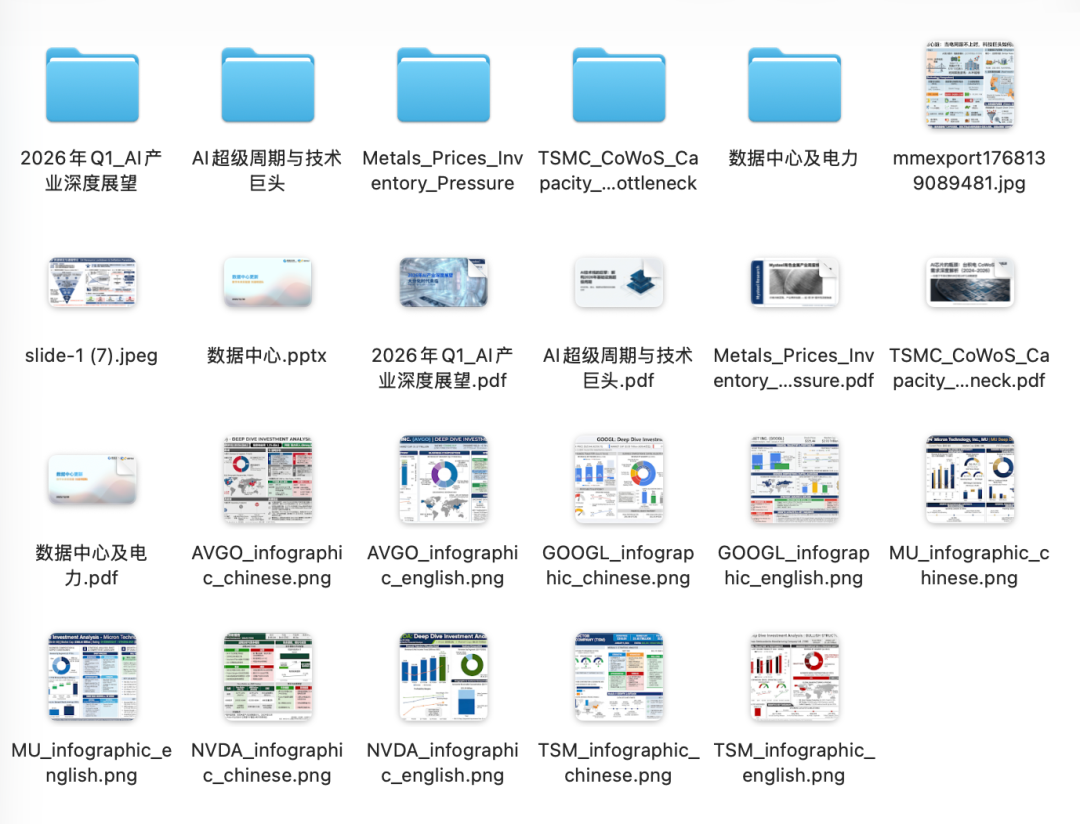 Claude Cowork与Mac的Automator 配图 10