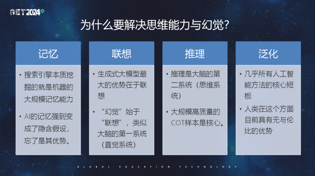 学而思为什么从数学切入做大模型 配图 3