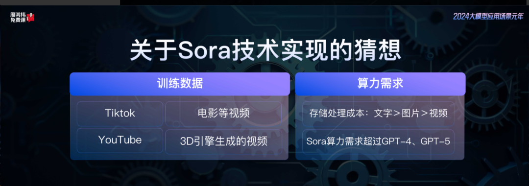 听完周鸿祎AI课，我整理出21条笔记 配图 10