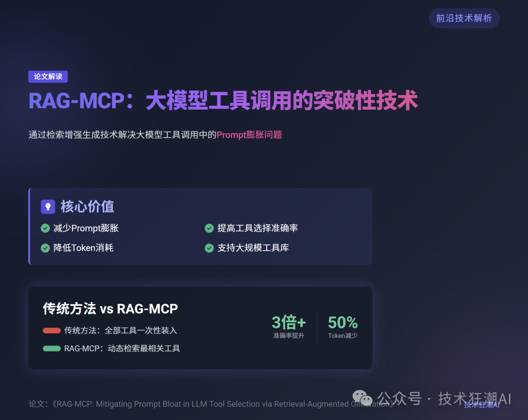 RAG-MCP：突破大模型工具调用瓶颈，告别Prompt膨胀