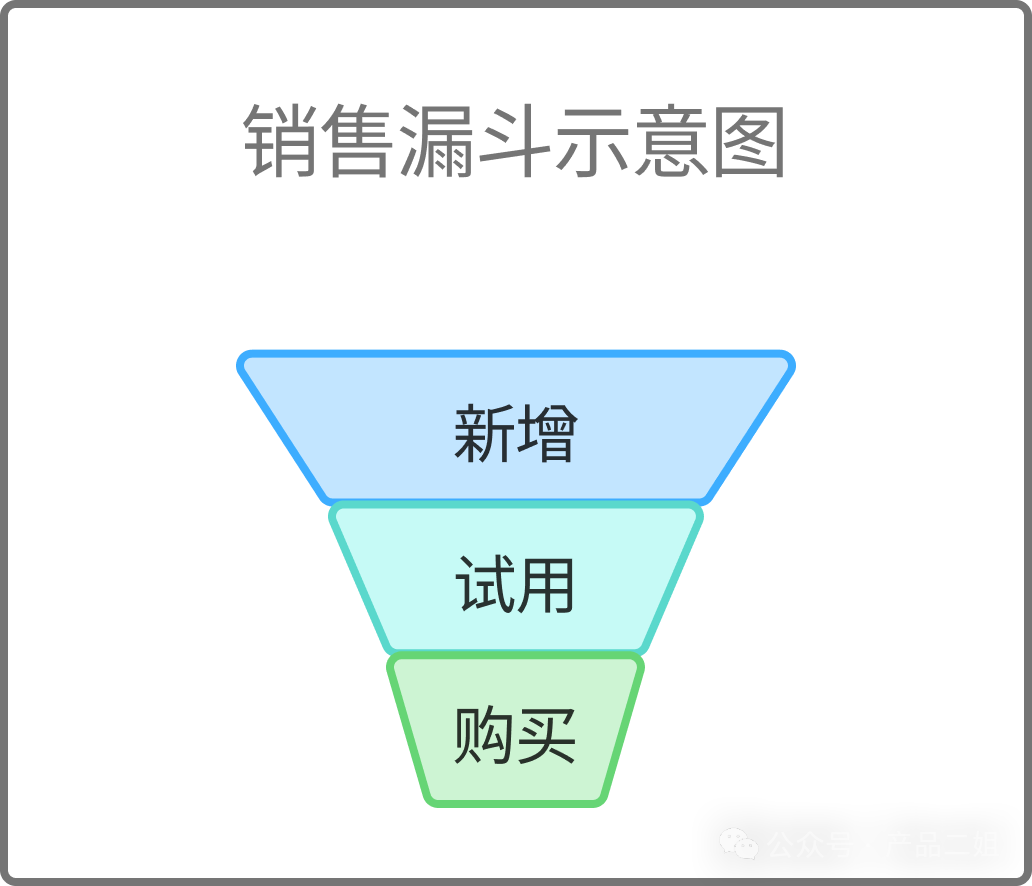 我们能从Manus学到什么，企业版的Manus会长什么样？ 配图 3