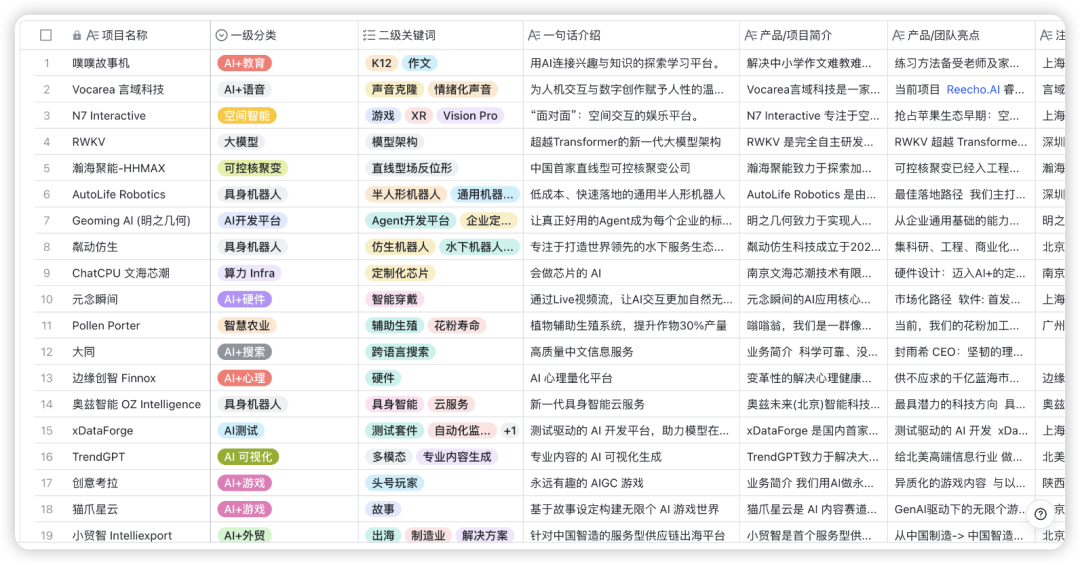 知识图谱
