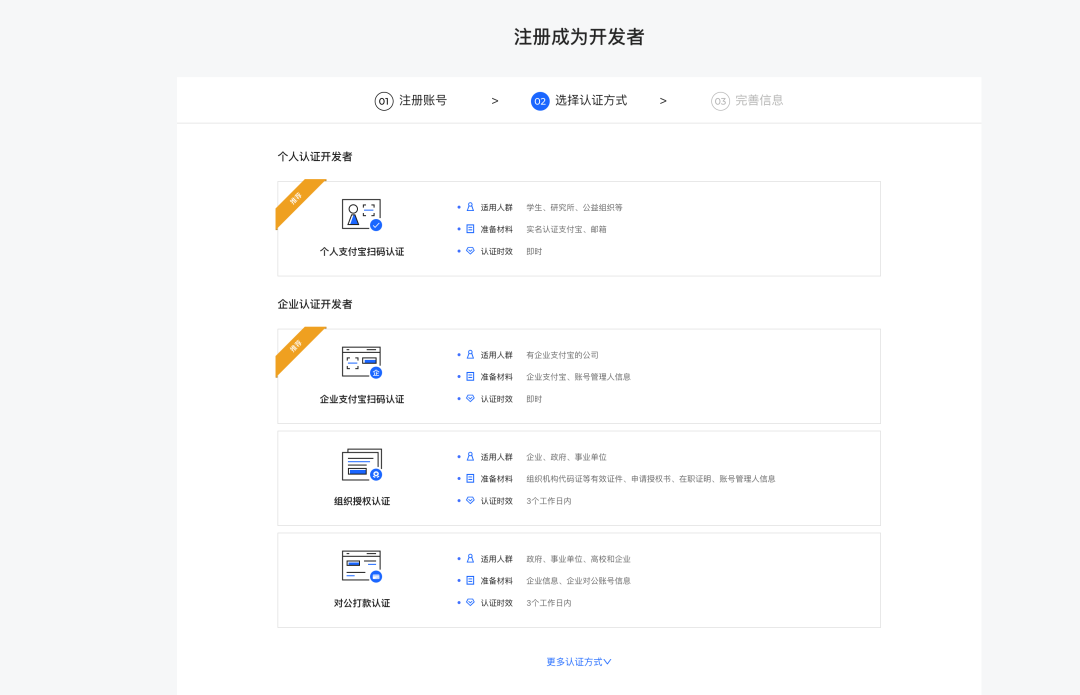 AI + 高德MCP：10分钟搞定一份旅行攻略！ 配图 8