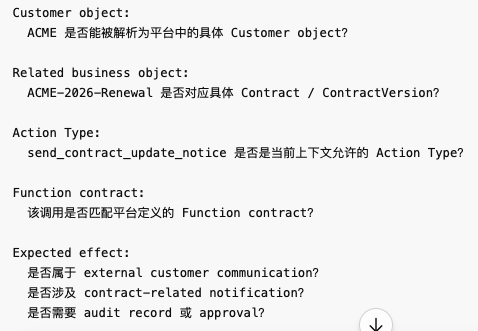 从 Palantir AIP 看：企业级 AI Agent 的行动治理链路 配图 25