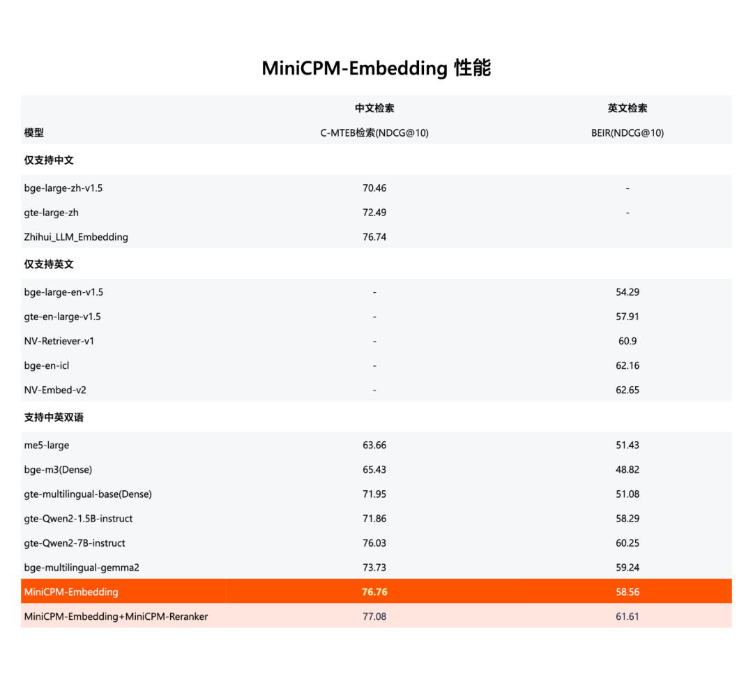 一个火爆的国产AI项目，已开源！ 配图 10