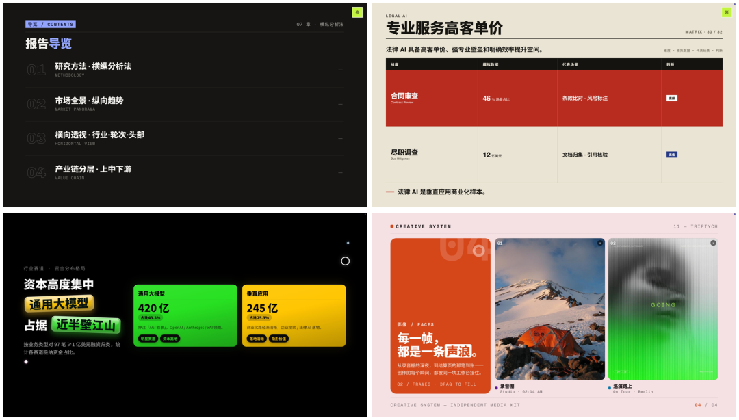 史上最强 PPT Skill！用 Codex 做出美观、可编辑的 PPT 配图 18