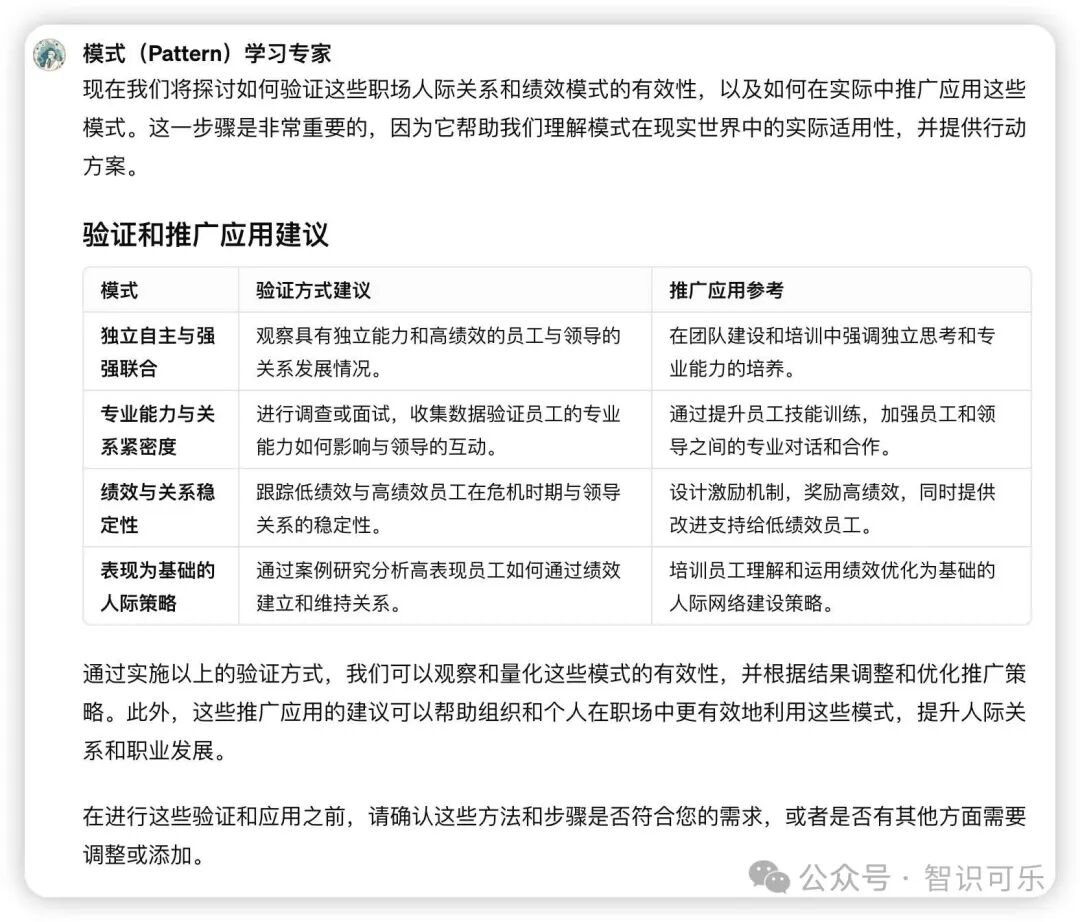 ChatGPT帮助你读懂“潜规则”提升“职场力”：模式化学习实践 配图 14