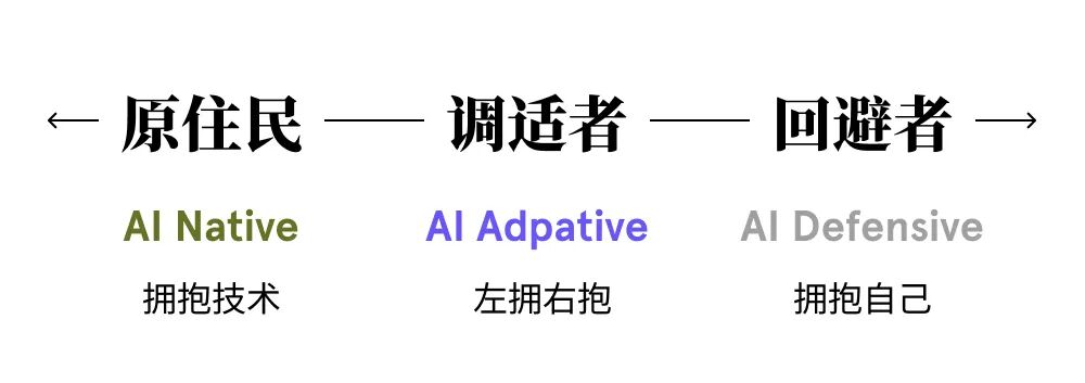 flowith 指南｜画布是 AI 的旷野啊 配图 2