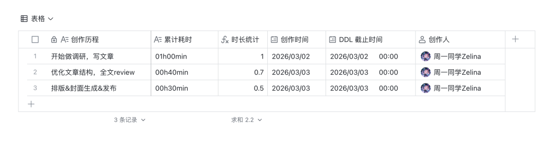 变更记录