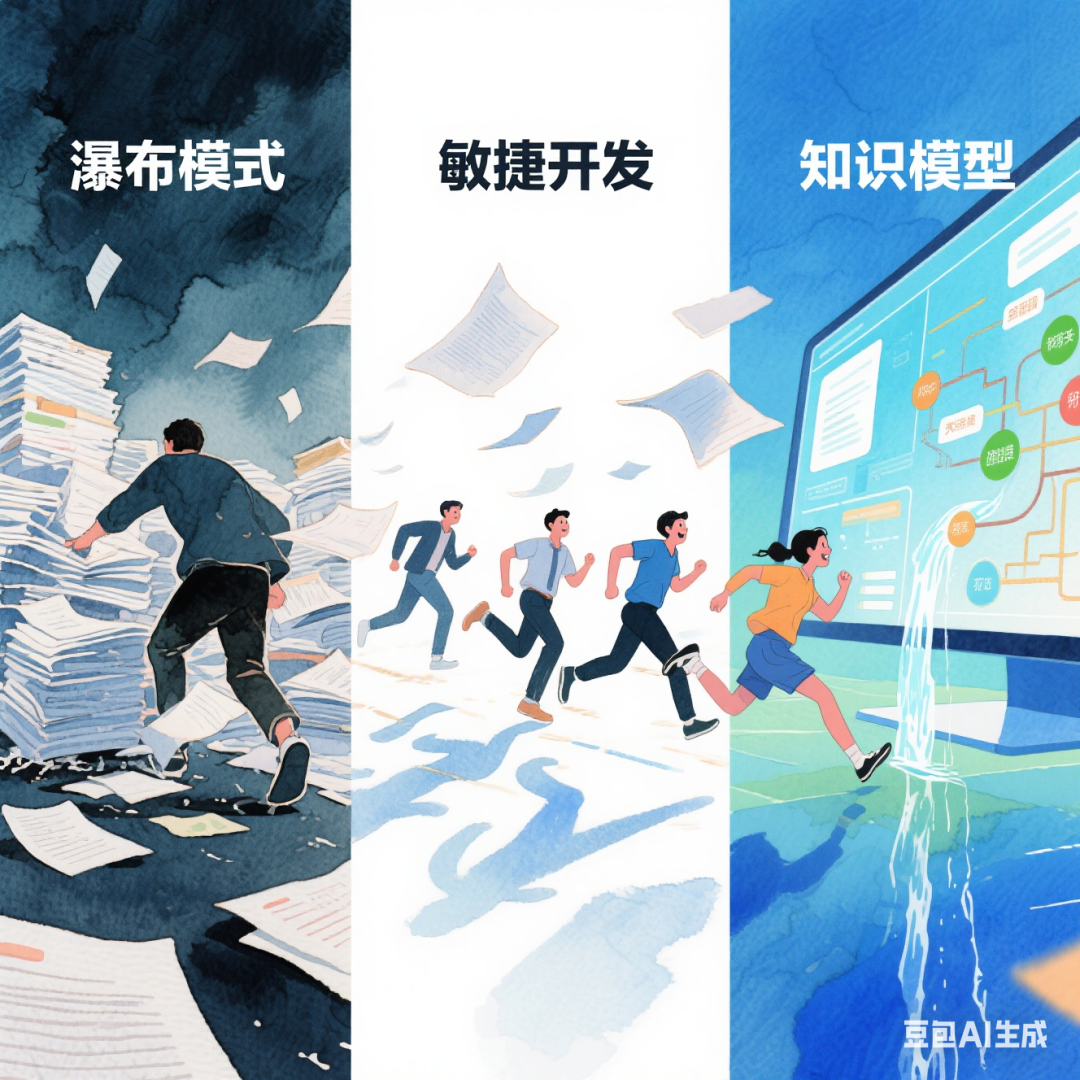 大模型驱动的知识工程：重构软件工程的知识价值循环