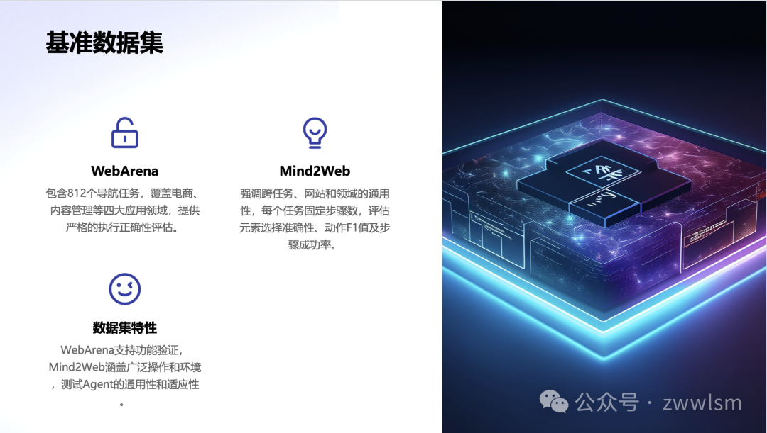 Agent工作流记忆 - 让AI助手更聪明地完成复杂任务 配图 3