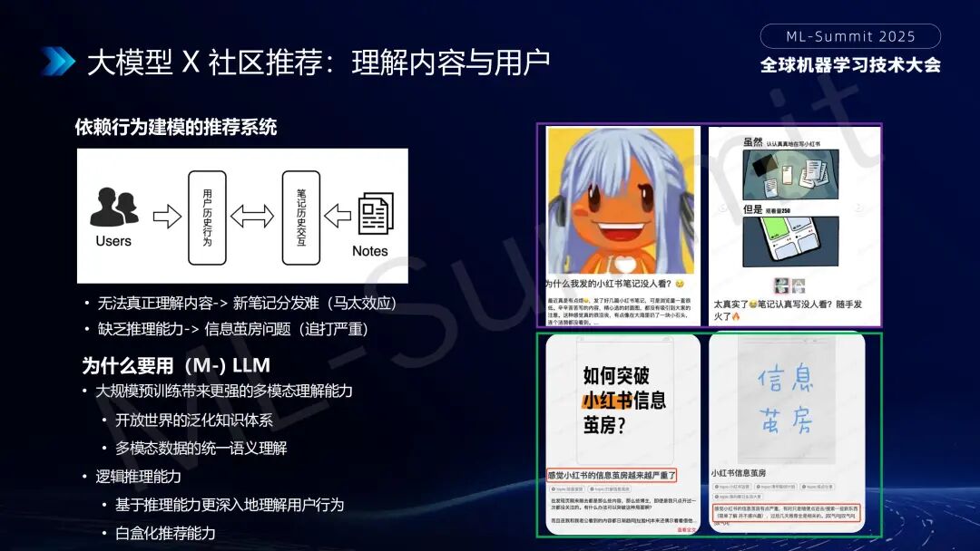 行业落地分享：大模型在小红书推荐的应用 配图 11