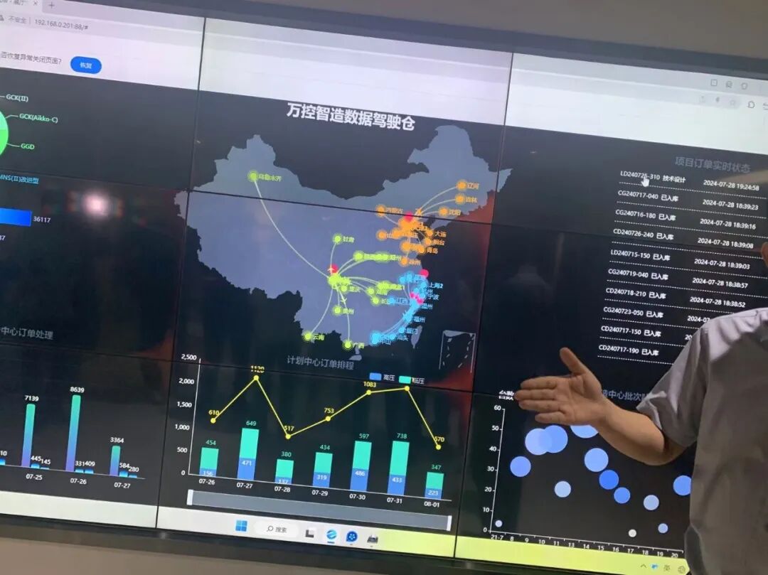 温州老板搞大模型，直追上海与杭州 配图 4