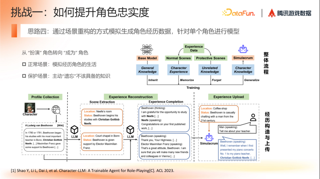 AI Agent 在角色扮演场景的研究进展 配图 5