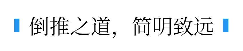 还在抓耳挠腮想问题？这个Prompt教你用逆向思维快速理清问题！ 配图 4