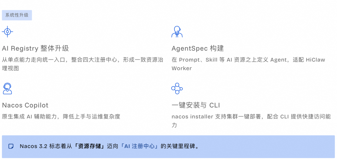 Nacos 3.2 Skill Registry 正式版发布，让 AI 能力在企业更安全、可控落地 配图 10