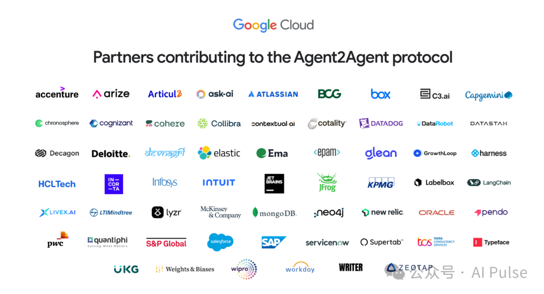 Agent2Agent 协议详解：Google 引领打造通用 AI 代理通信标准