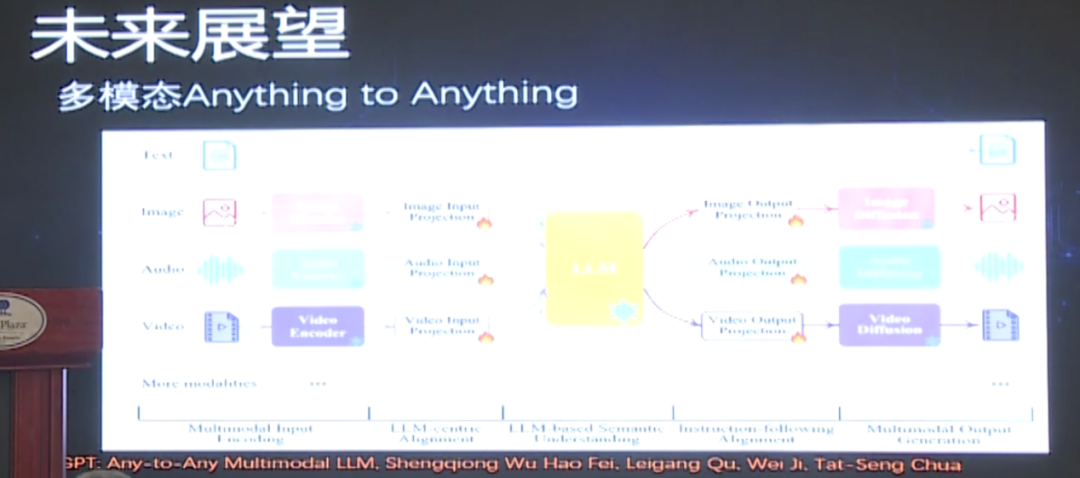 小爱同学与大模型的完美融合：开启智能交互新时代 配图 8