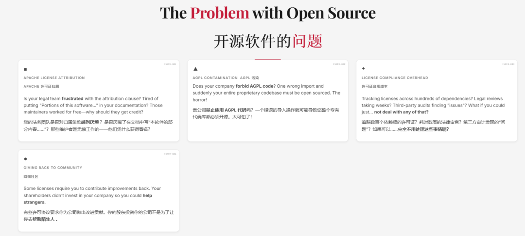“洗代码即服务”火了！“开源代码洗白”奇葩网站上线，反讽白嫖企业：开源合规太昂贵了！CC逆向复刻客户软件，十分之一的价格转卖！ 配图 4