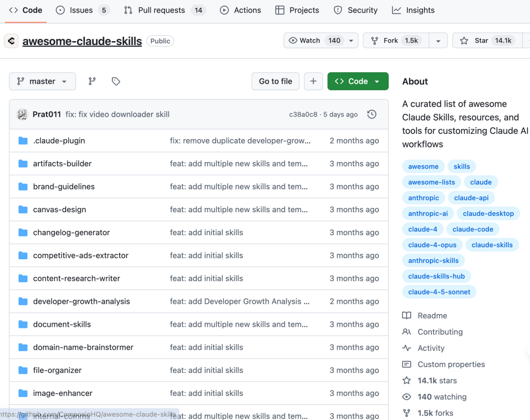 GitHub这个1.4w星的 Skills “军火库”，让你的 Claude 效率起飞