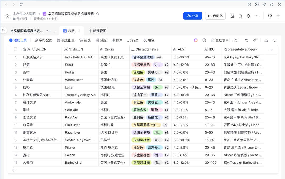 保姆级教程：正确使用「扣子空间」 配图 5
