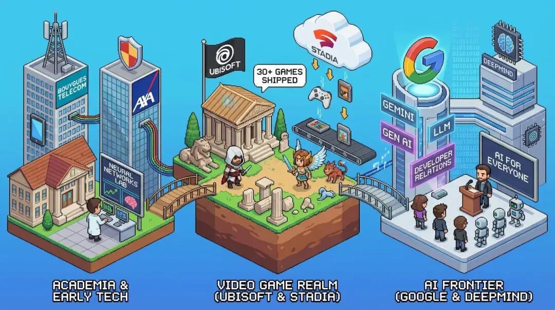 官方文档翻译：Nano Banana Pro 终极开发指南 配图 11