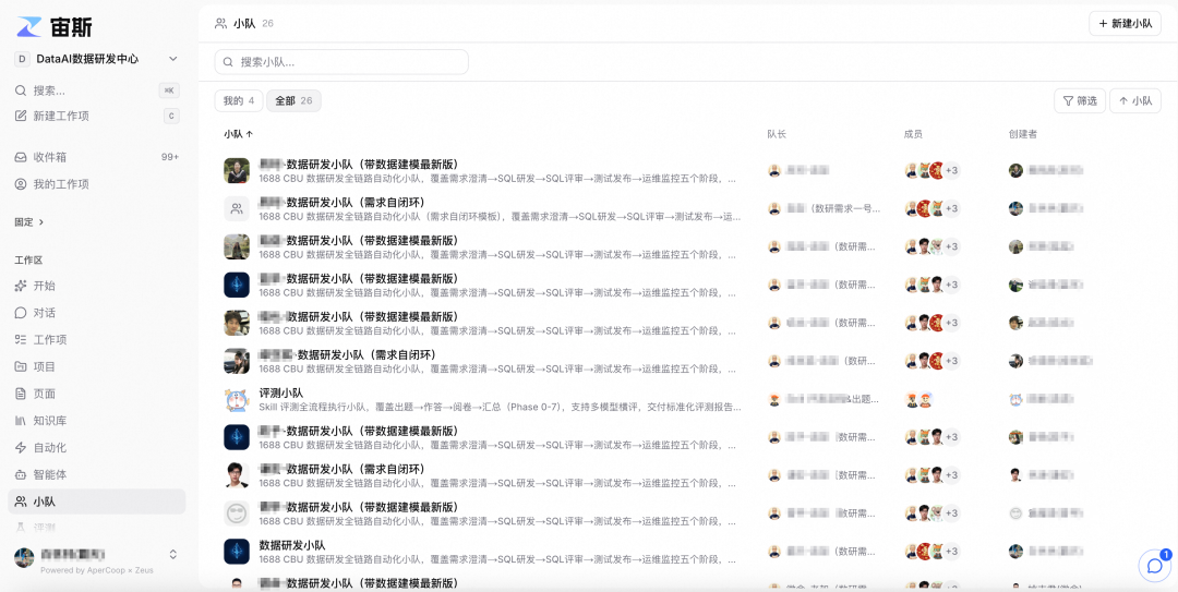 从超级个体到超级组织：1688 数据中心 Multi-Agent 研发小队实录 配图 6
