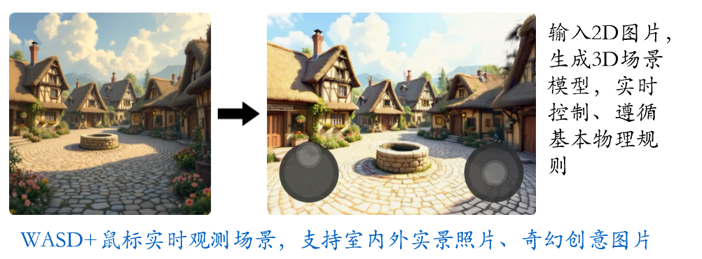 从探索到落地：全面解析2024年AI在各行业的突破与应用 配图 80