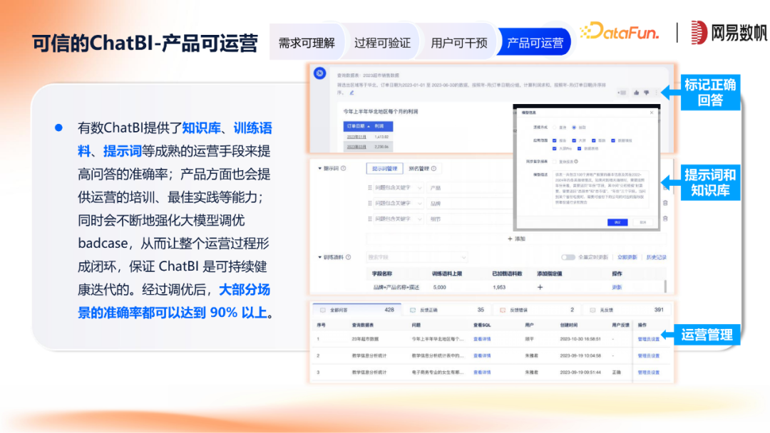 网易数帆ChatBI与领域模型方案 配图 9