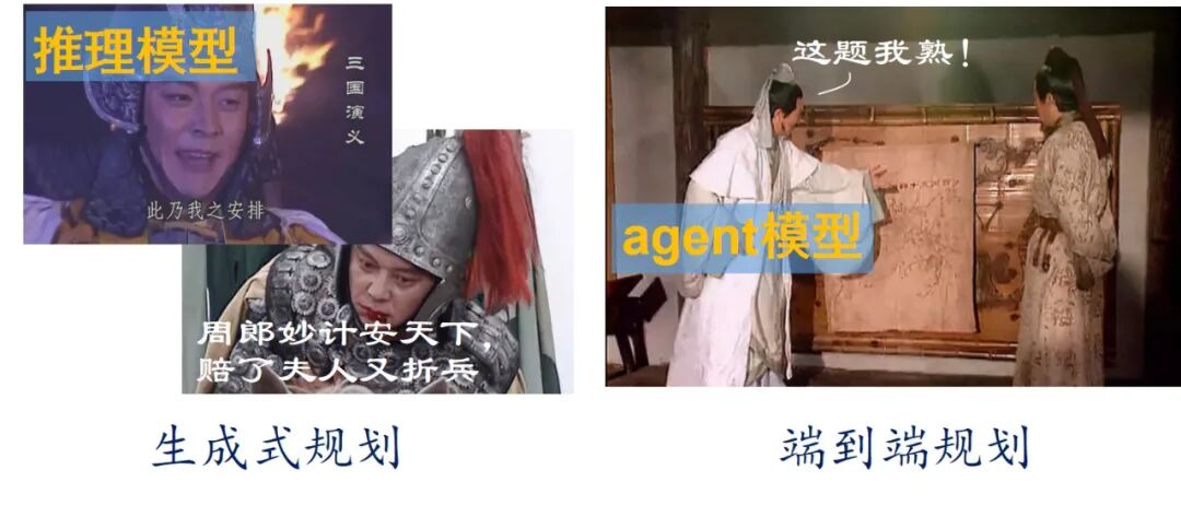 几个故事，理解AI Agent规划的不同实现方式 配图 3