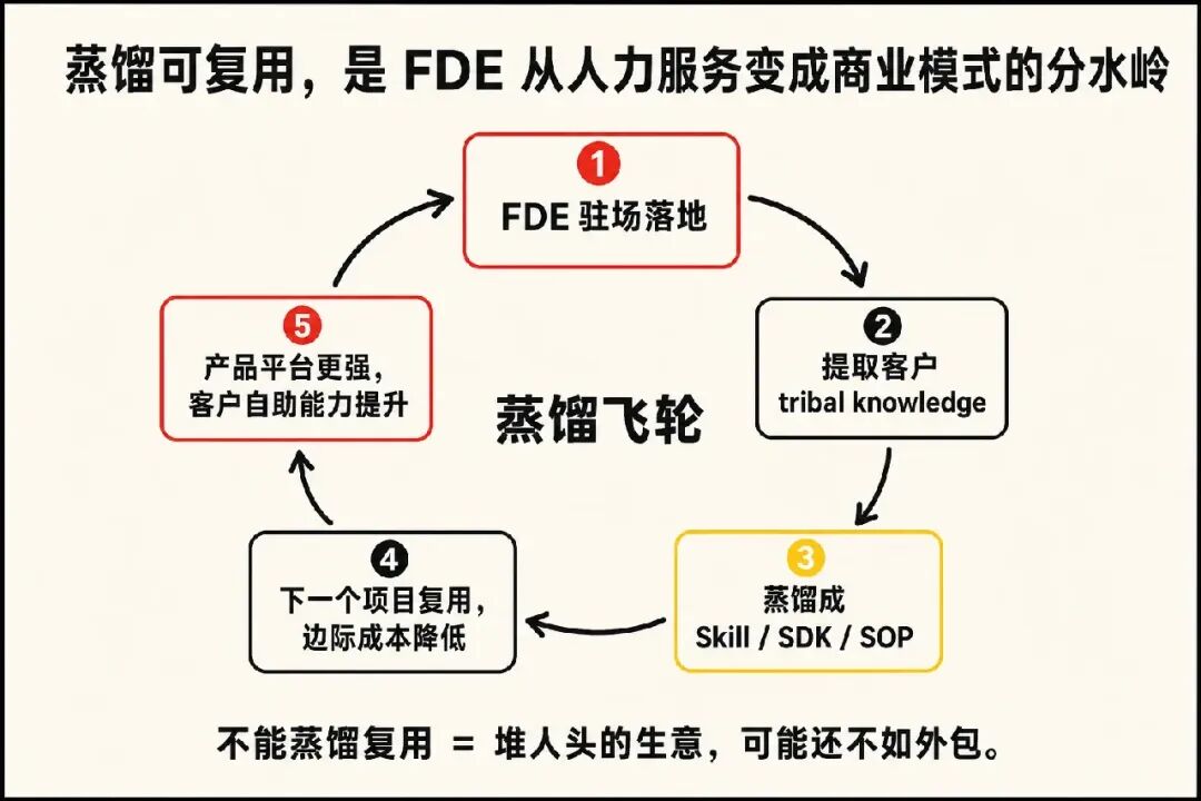 https://docimg3.docs.qq.com/image/hWDhsg1eRf2_oFqT8o-xBw.webp?w=1536&h=1024