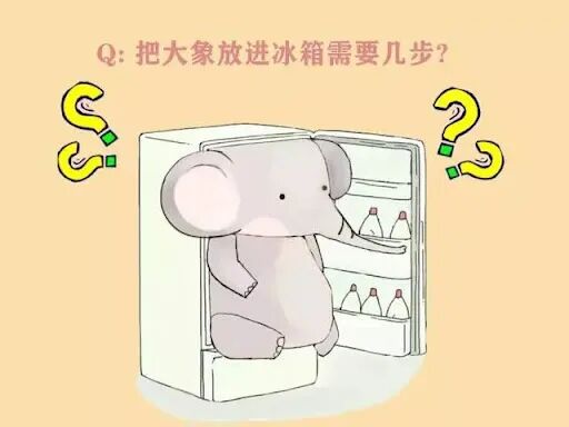 写Prompt的小技巧 配图 2