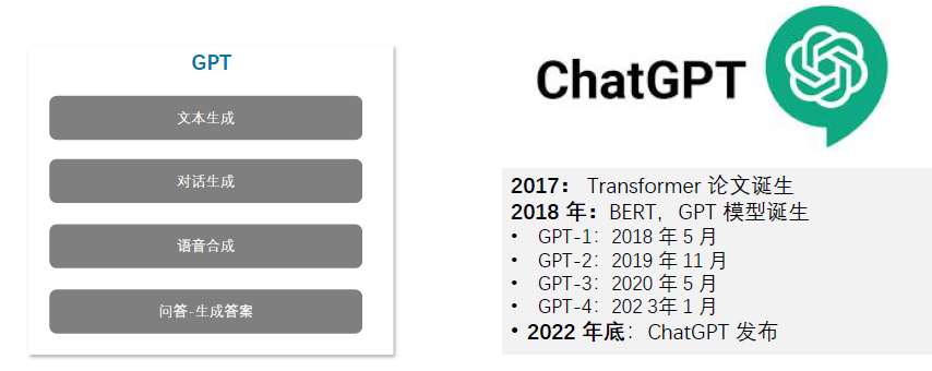 AI领域基础概念(下) 配图 2