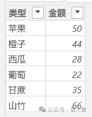 DeepSeek赋能SVG实践—多峰图展示 配图 3