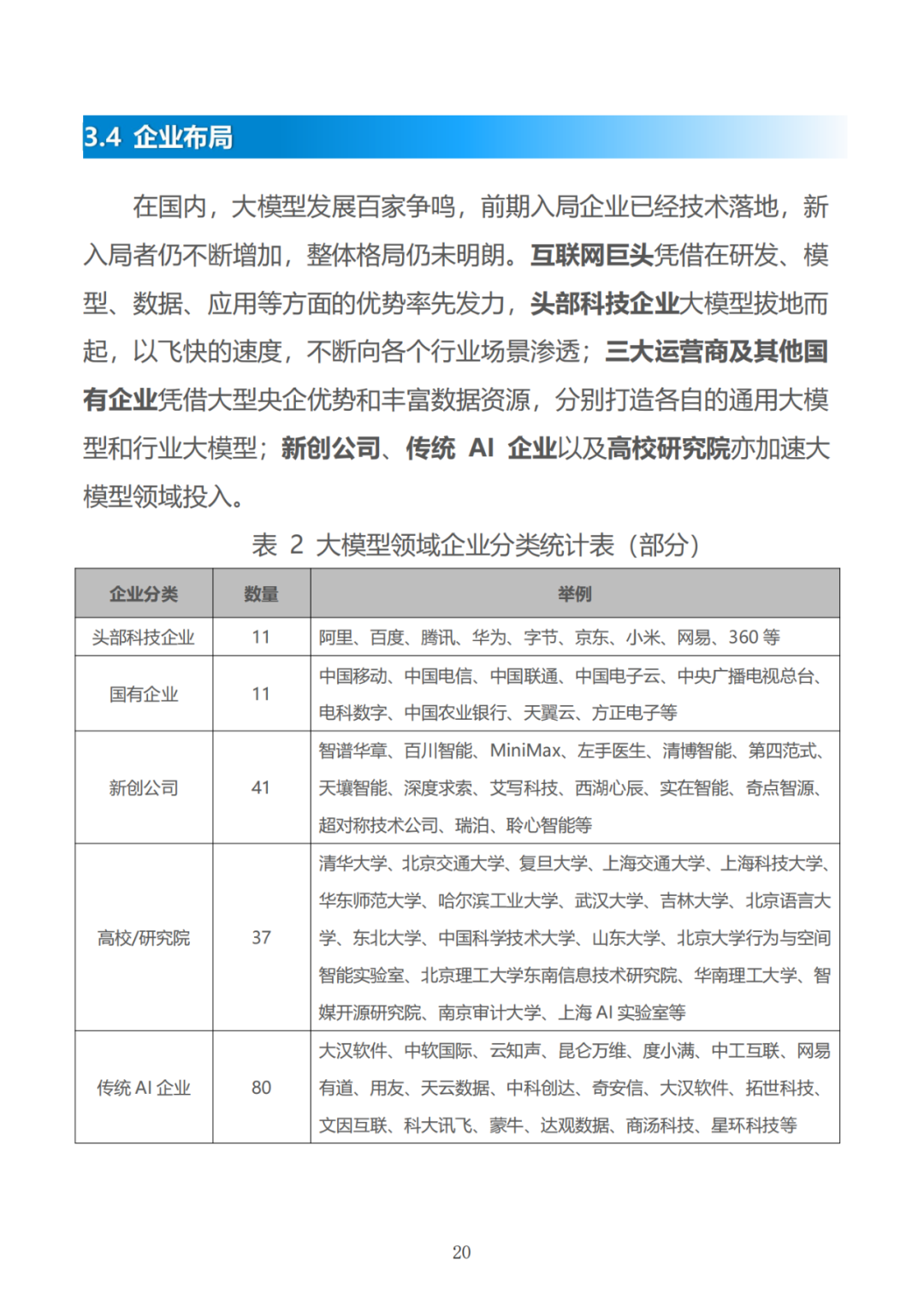 政务大模型：推动数字政府建设的新引擎 配图 50