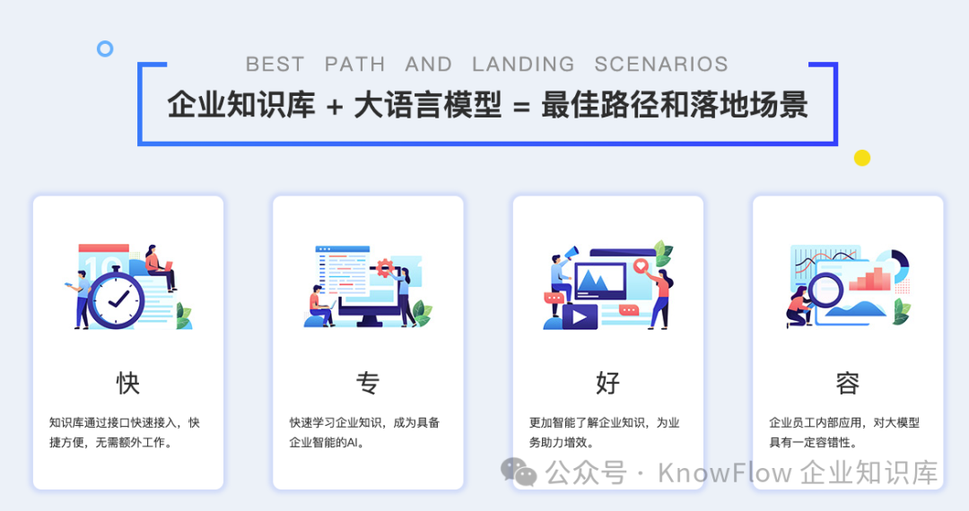 DeepSeek 大模型点燃 AI 市场，企业知识库成关键落地场景 配图 4