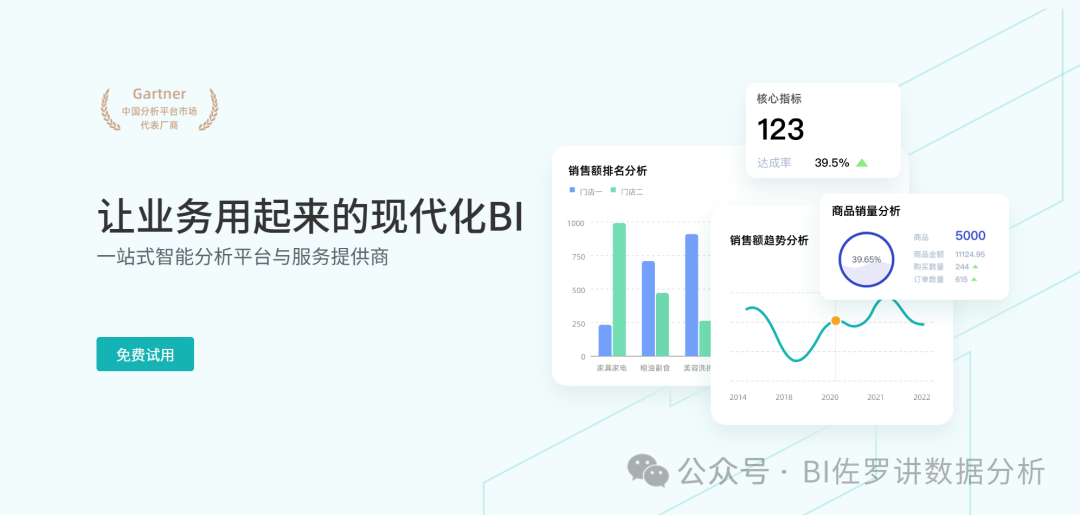BI+AI融合：企业数字化转型的下一站在哪里？ 配图 8