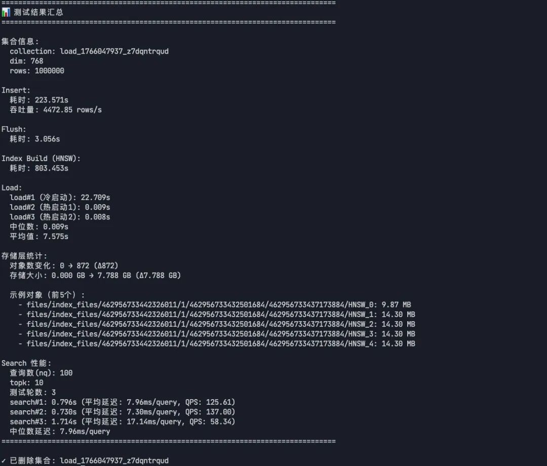 MinIO 停更仅维护！Milvus 对象存储替代方案怎么选 配图 7