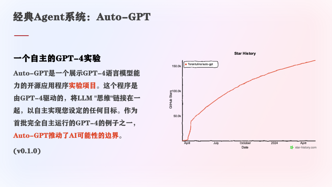 为什么Workflow对Agent系统很重要？（在WaytoAGI社群的分享） 配图 9
