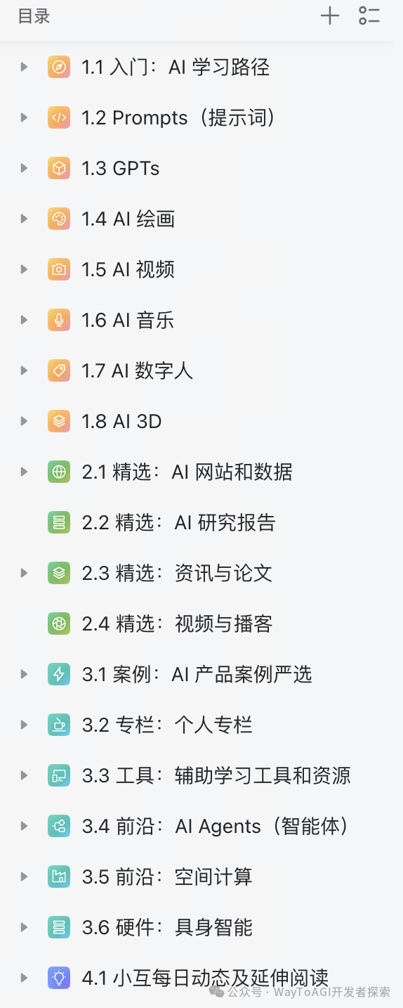 通往AGI之路: 知识库导航 配图 4