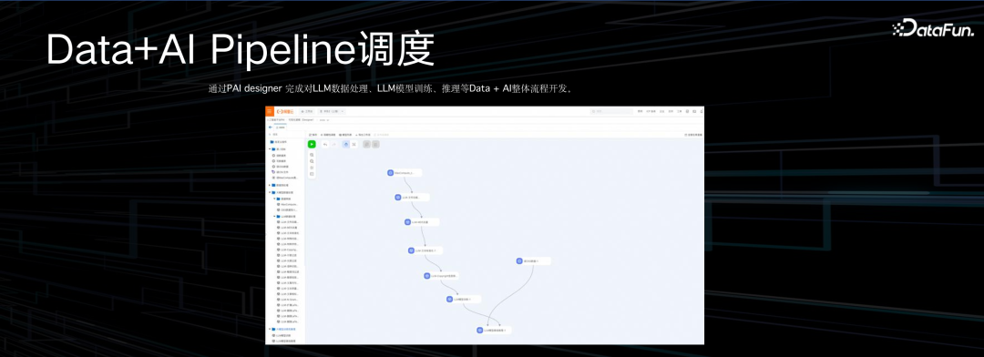 阿里云大数据 AI 一体化最佳实践 配图 26