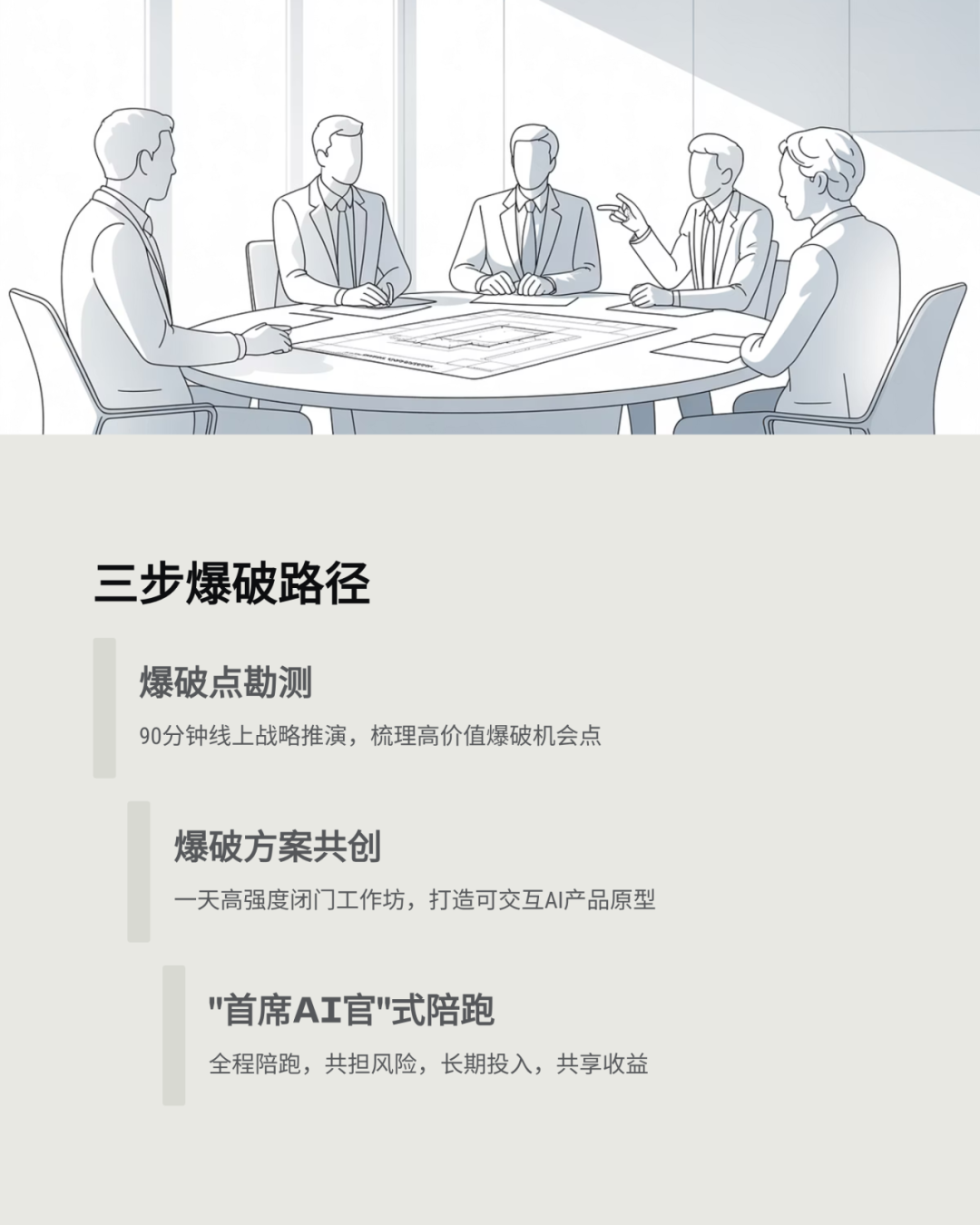 别谈“全面 AI 转型”，要搞“单点 AI 爆破” 配图 7