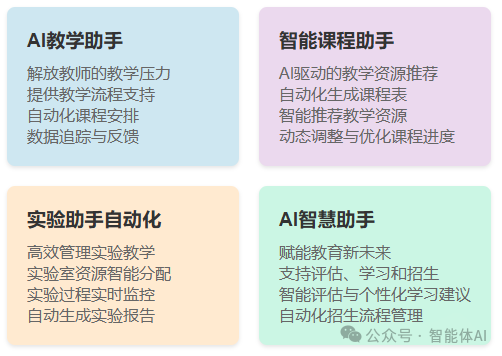 AI 硬件