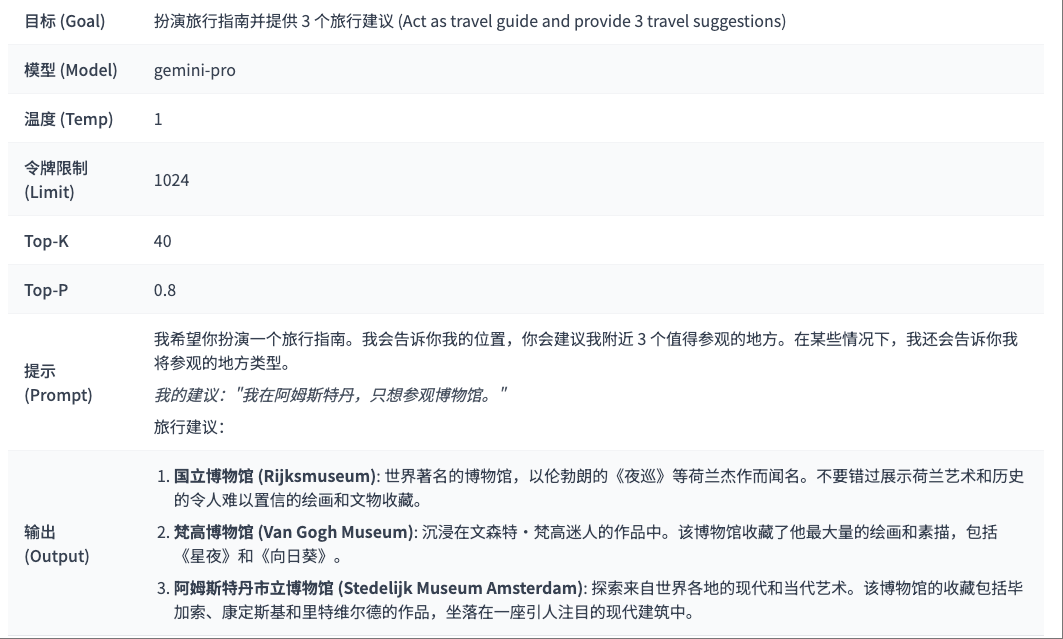 万字长文讲Prompt的原则、技巧与实践 配图 5
