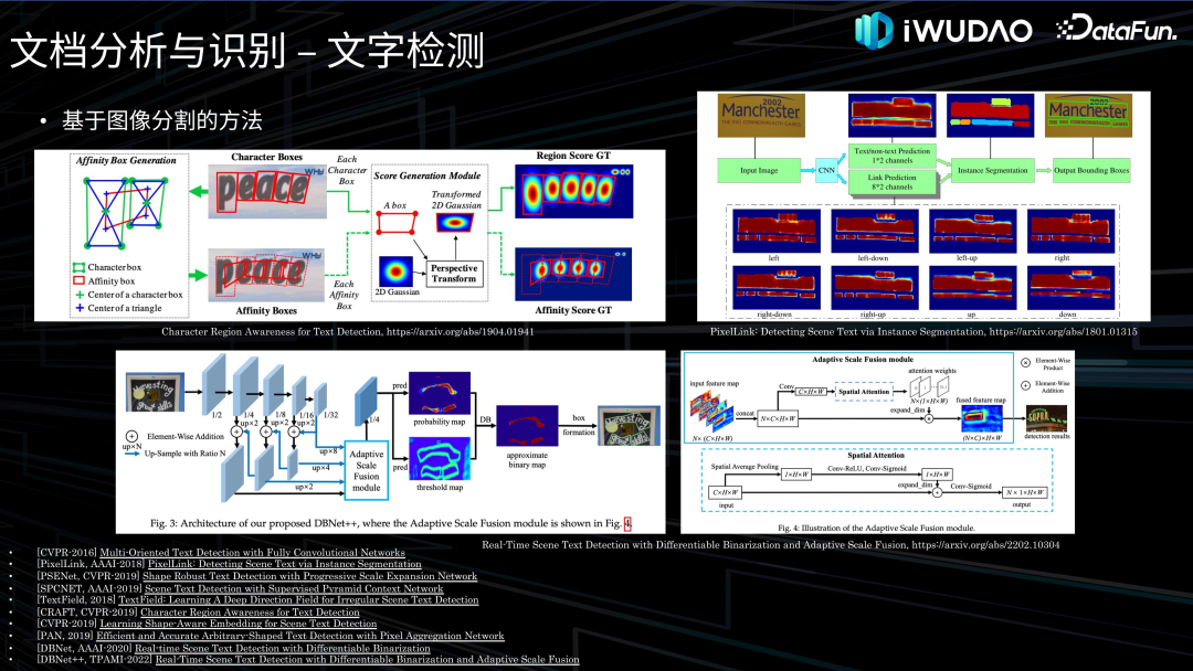 金融领域文档智能应用实践 配图 11