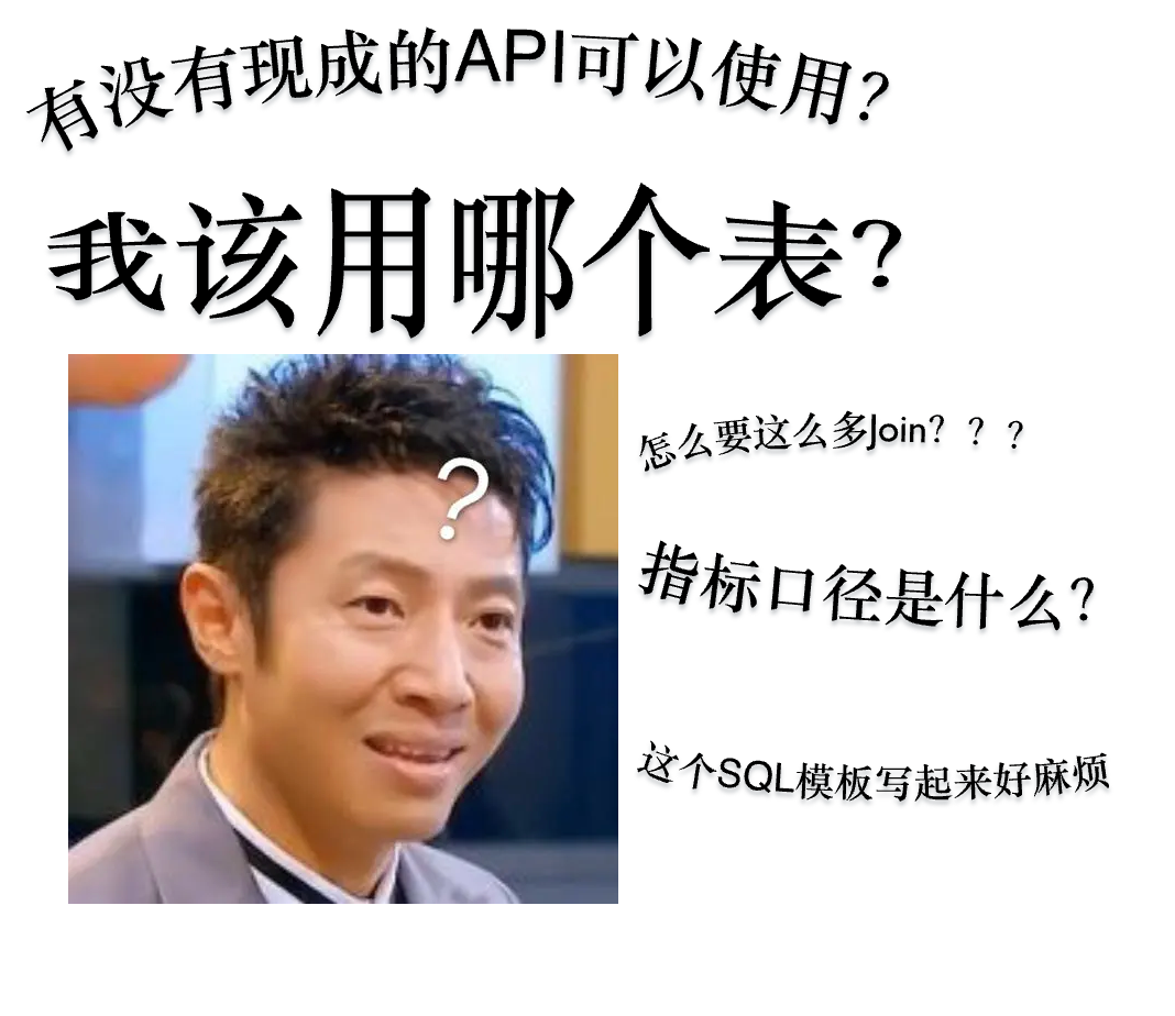 从模板到指标服务：解锁AI时代的数据新可能 配图 5