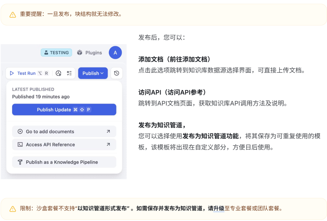 全网首发！Dify 2.0.0 图文混排上线，每个新功能都是爆款！附实战教程（建议收藏） 配图 19