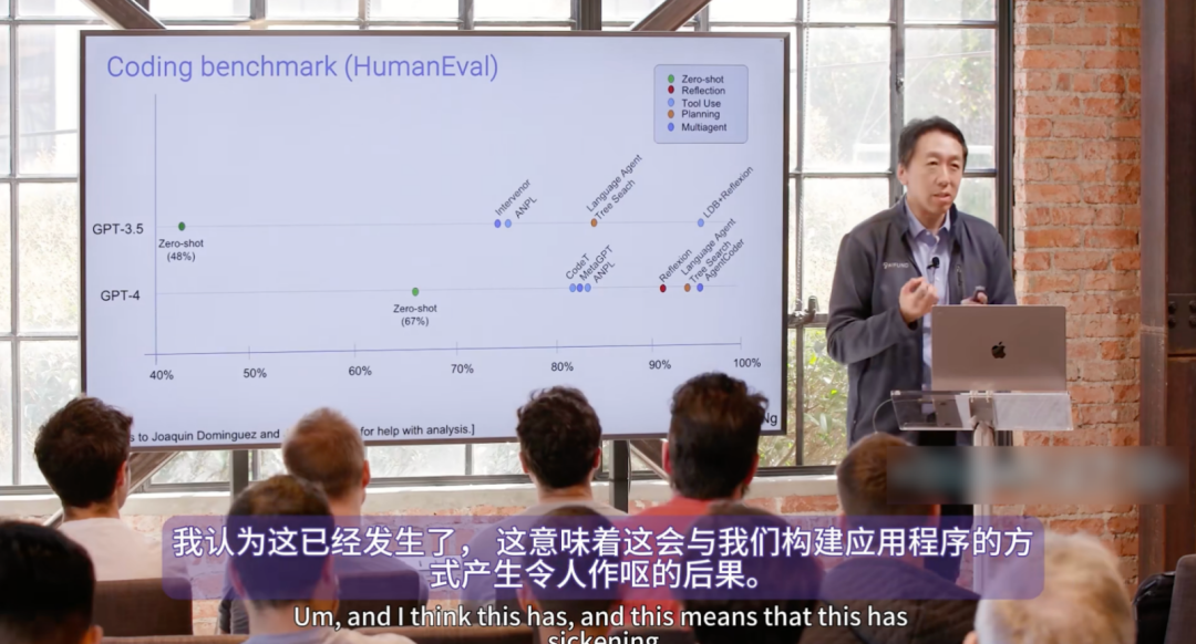 AI的真正价值在应用端 : 谈AI智能体 配图 7