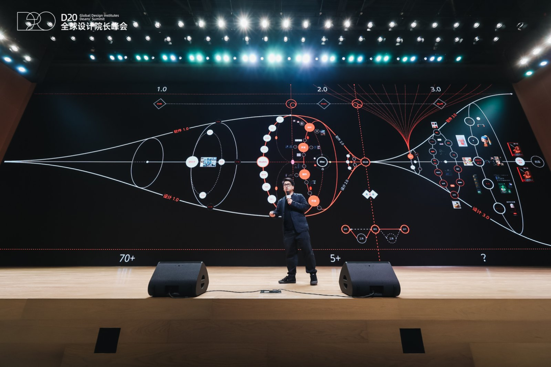 设计与品味，将在 AI 时代成为新壁垒 配图 2