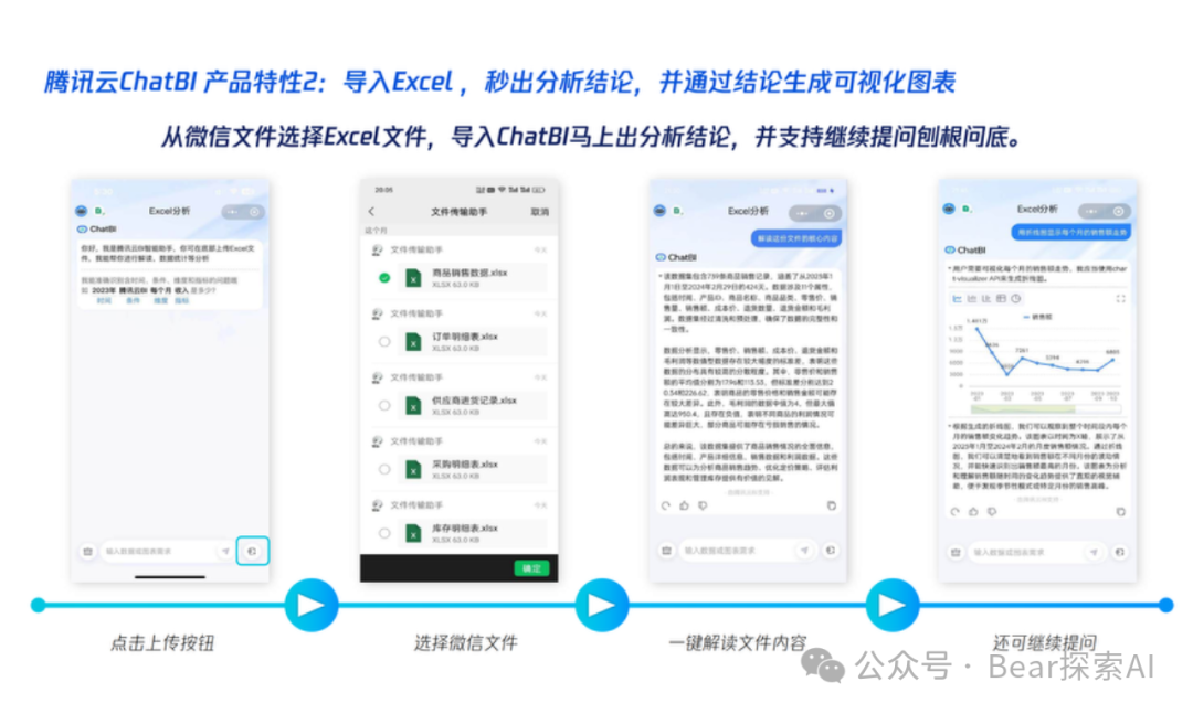 大模型应用分析：腾讯ChatBI提高查询准确性的方法 配图 6